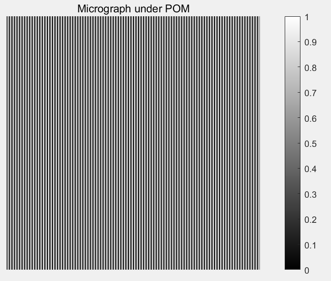 File:Liquid crystal molecule pointing vector distribution map and grayscale map under polarized light microscope 2.png
