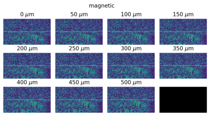 Measured images from magnetic sample illuminated by a collimated beam.