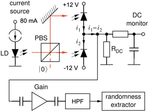 Schematic