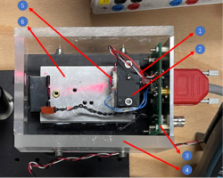 Figure 10. Laser source setup