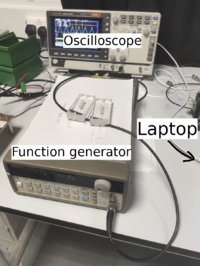 Experimental setup to observe the timing jitter of the oscilloscope.