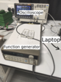 Experimental setup to observe the timing jitter of the oscilloscope.