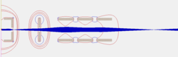 Simulation of the focused electron beam with Wehnelt cylinder and Einzel lens (Top-Down Cross-Sectional View)