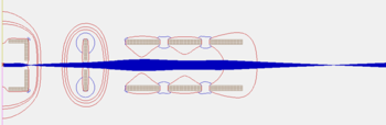 ASimulation of the focused electron beam with Wehnelt cylinder and Einzel lens (Top-Down Cross-Sectional View)