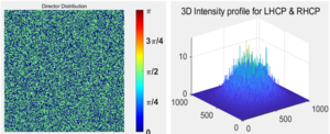 Figure 21. The result of running the program when the element is selected as 256×256