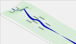 Simulation of the focused electron beam with Wehnelt cylinder and Einzel lens (Potential Field)