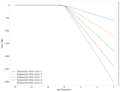 Thumbnail for version as of 02:43, 18 April 2022