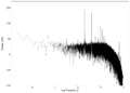 Thumbnail for version as of 05:29, 24 April 2022