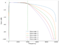 Thumbnail for version as of 08:43, 18 April 2022