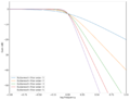 Thumbnail for version as of 02:43, 18 April 2022
