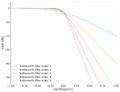 Thumbnail for version as of 05:37, 18 April 2022