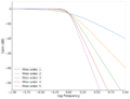 Thumbnail for version as of 05:41, 18 April 2022