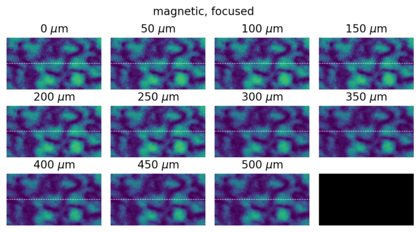 Measured images from magnetic sample illuminated by a focused beam.