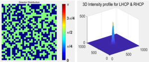 Figure 18. The result of running the program when the element is selected as 32×32