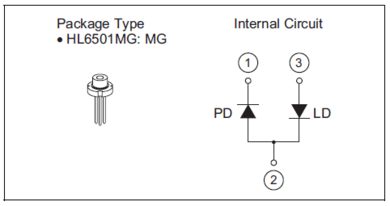 The HL6501MG is a 0.65 μm band AlGaInP laser diode (LD) with a multi-quantum well (MQW) structure. It is suitable as a light source for large capacity optical disc memories and various other types of optical equipment.Hermetic sealing of the small package (φ5.6 mm) assures high reliability.